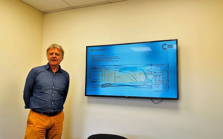 Empowering Sustainable Practices: MGL Group Hosts Successful Carbon Reduction Workshop