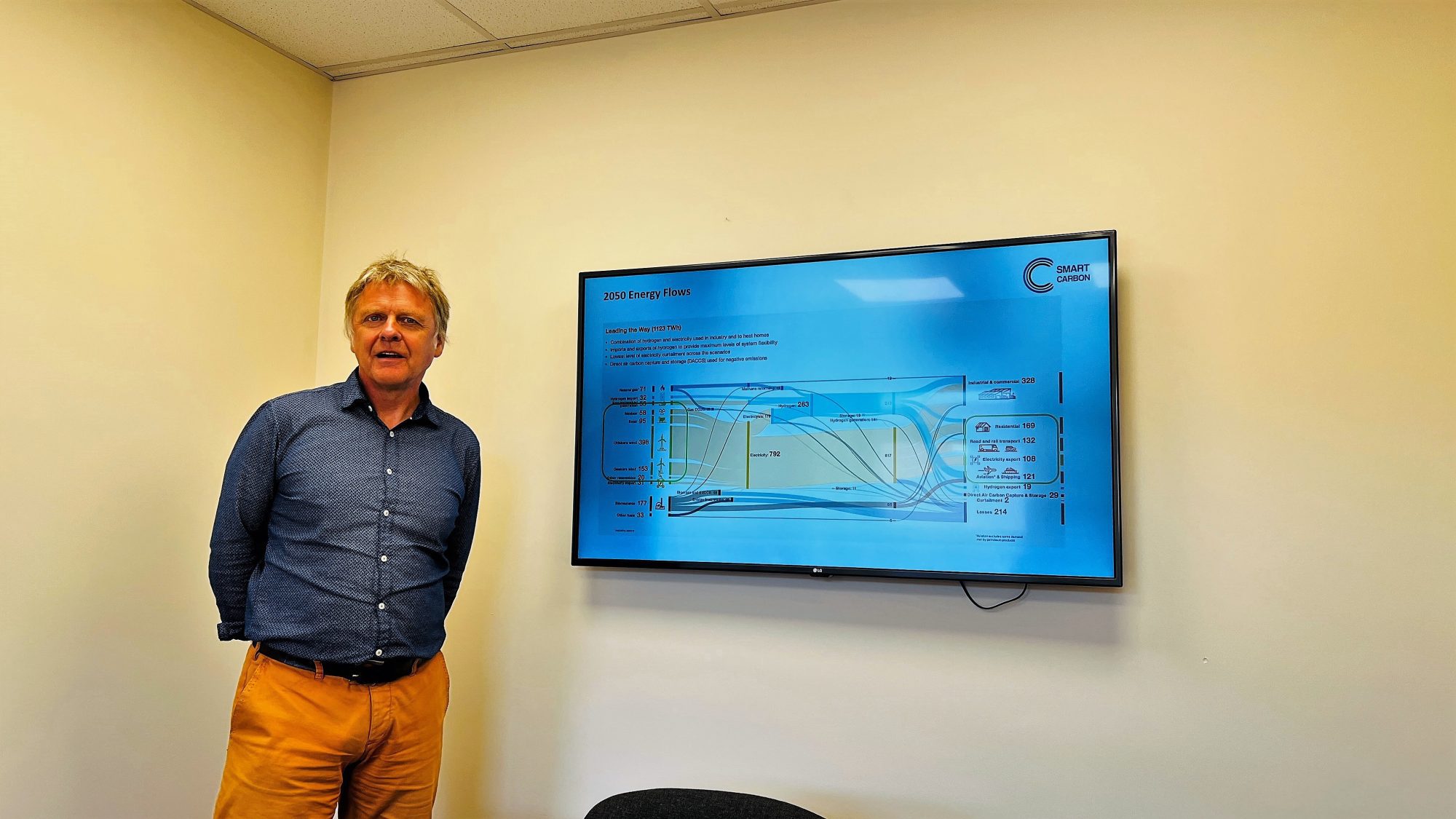 Empowering Sustainable Practices: MGL Group Hosts Successful Carbon Reduction Workshop - MGL Group